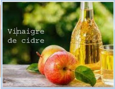 Fibromyalgie Définition Traitement naturel Fibromyalgie